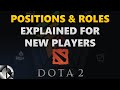 Panduan Pemula Dota 2: Penjelasan Peran dan Posisi | 7.28c