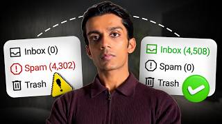 Cold Email Deliverability: The 3-Input Framework We Use To Send 2M Emails/Month