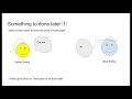 JavaScript callback functions explained with simple examples and pictures