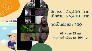 สรุปผลการดำเนินงาน ประจำปีงบประมาณ 2564  กศน อำเภอหนองแซง