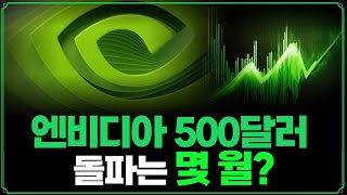 [Replay 미장원] 엔비디아 500달러 돌파는 몇 월? (f. 안동후 이사)