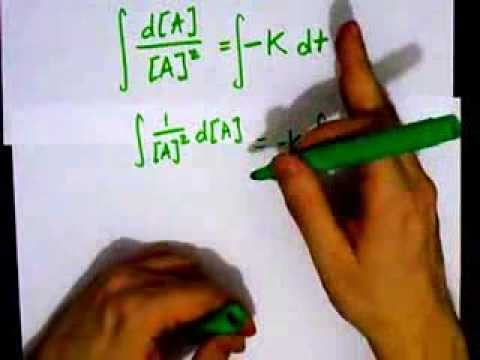Integrated Rate Law: Second Order Reaction Integrated Rate Law: Second Order Reaction