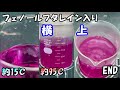 【高校化学 科学と人間生活】カルシウムは水温が高いほど激しく反応して、水素ガスを発生します。