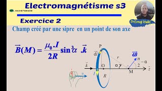 Champ  magnétique créé par une spire en un point de son axe