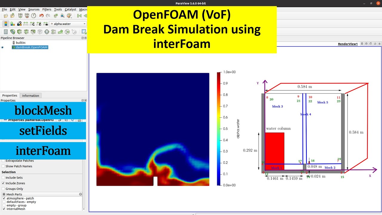 Openfoam Tutorial Simulation Of Dam Break Using Interfoam Youtube