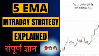 5 EMA trading strategy ! moving average treding strategy ! share market ! intraday trading strategy