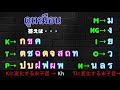 【タイ語塾60】〇〇と同じに見える。ってタイ語で何て言う？