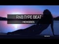 [FREE] Instrumental Trap / RNB 2018  - 