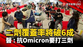 二劑覆蓋率將破6成 醫：抗Omicron要打三劑@globalnewstw