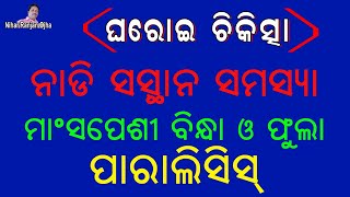 ନାଡୀ ସଂସ୍ଥାନ ସମସ୍ୟା, ମାଂସପେଶୀ ବିନ୍ଧା ଓ ଫୁଲା, ପରଲିସିସ ଆଦିର ଘରୋଇ ଚିକିତ୍ସା