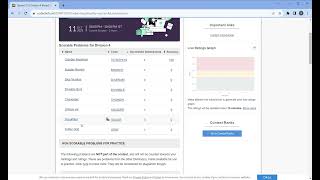 Divisible By 8 CodeChef Solution