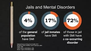 The Sequential Intercept Model Decriminalizing Mental Illness