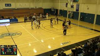 College of San Mateo vs Chabot College Women's Junior College Basketball