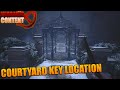 RESIDENT EVIL 8 VILLAGE Sanguis Virginis & Courtard Key Locations | Key Item Uses in RE8