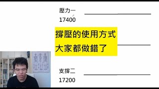 大部分人都誤解支撐壓力的意義    在壓力掛空單、支撐掛多單是錯的！