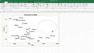 Cluster Analysis