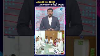 CM Revanth Reddy On New Ration Cards| Rythu Bharosa|ఎకరానికి రూ. 12000 26 నుంచి కొత్త రేషన్ కార్డులు