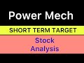 POWER MECH PROJECTS SHARE TARGET ANALYSIS 🏈 POWER MECH PROJECT NEWS | TOP GAIN STOCKS 10-12-2024