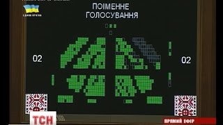 Депутати ВР одночасно з Європарламентарями ратифікували Угоду про асоціацію