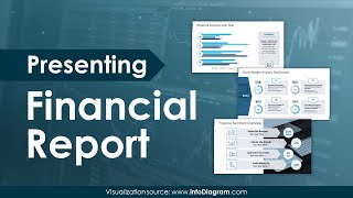 Financial Report Presentation Example in PowerPoint