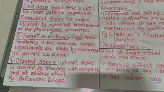 Drug dosage and fixed dose combinations