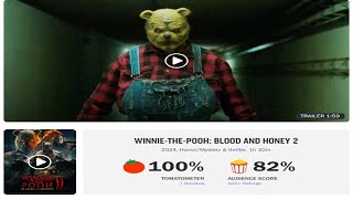 Winnie the Pooh Blood and Honey 2 Isn't Amazing