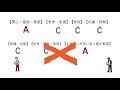 主体的に学習に取り組む態度の評価　〜先生・保護者のための算数教育講座〜