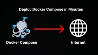 Deploy docker compose on a VPS [Dokploy]