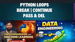 Python break, continue, pass & del Explained | Loop Control Statements (Beginner Tutorial)