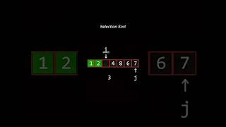 ⚡ Selection Sort Explained in 30 Seconds! | Sorting Algorithm Made Simple 🔍