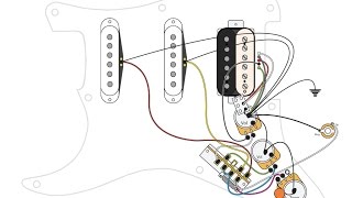 HSS Guitar w/Dual Volumes, Master Tone and Coil Split