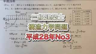 【構造設計一級建築士が過去問解説】二級建築士　構造力学平成28年第3問をわかりやすく解説