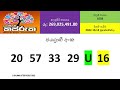 kapruka 1058 lottery results 2022.10.13 lotharai dinum anka kapruka kotipathi 1058 dlb