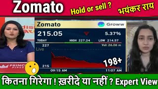 Zomato share news today,Kitna Girega,kharide ya nahi?Analysis,zomato share news,zomato target 2025