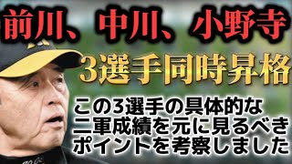 【前川、小野寺、中川】3人同時昇格。この3選手の二軍成績をもとに試合で見るべきポイントをお届けします。【阪神タイガース】