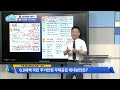 8.8 부동산 대책 주택공급 확대방안 김종희 소장의 핵심요약 이건 알고 가야지 부동산 고민 무엇이든 물어보세요 240813