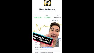 Underdog Fantasy: How I've Made $39,000 this Year!