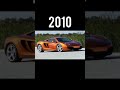 evolution of mclaren 1963~2023 shorts trending viral