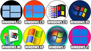 Every Windows Version Explained In 9 Minutes