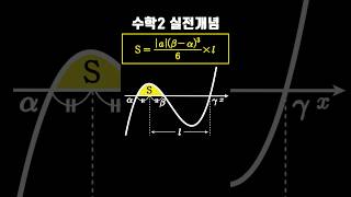 삼차함수의 넓이 공식