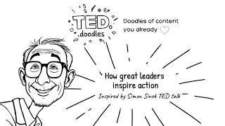 How Great Leaders Inspire Action | A Visual Guide Inspired by Simon Sinek TED Talk