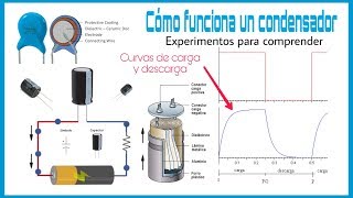 CÓMO FUNCIONA UN CONDENSADOR | CURVAS DE CARGA-DESCARGA CON EL OSCILOSCOPIO