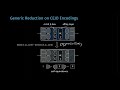 02 on self equivalence encodings in white box implementations