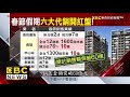 台灣錢已淹至胸口？春節全台成交額破60億 @57etfn