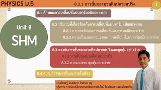 Unit 8 SHM part6_การสั่นของมวลติดปลายสปริง