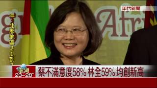 平面媒體民調 蔡不滿意度58%林全59%