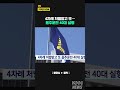 4차례 처벌받고 또… 음주운전 40대 실형 shorts