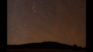 Airglow and the Winter Milky Way