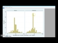 STATA for Newbies 3 - Histogram