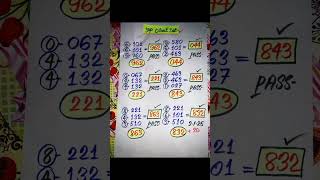 Thai Lottery ထိုင်းထီ ရလဒ် တိုက်ရိုက်ထုတ်လွှင့်မှု | 3D-2.1.2025